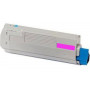 Tostapane Tsf01Pbeu - 2 Slot - Estetica 50'S Style - Azzurro Lucido