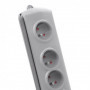 Qoltec Surge protector | 5 sockets | 1.8m | Grey