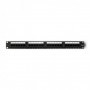 Qoltec Patch panel RACK | 24 ports | Cat 6 UTP | Black
