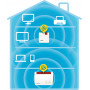 Repeater FRITZ! 600 International Ripetitore di rete 600 Mbit s Bianco